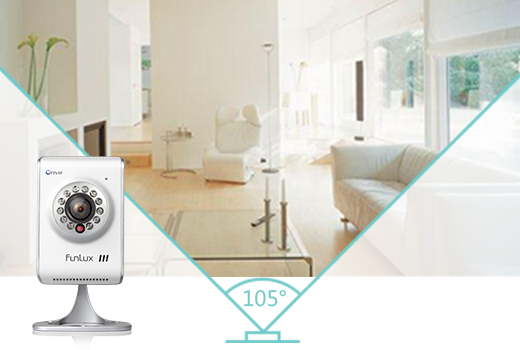 wifi ip camera