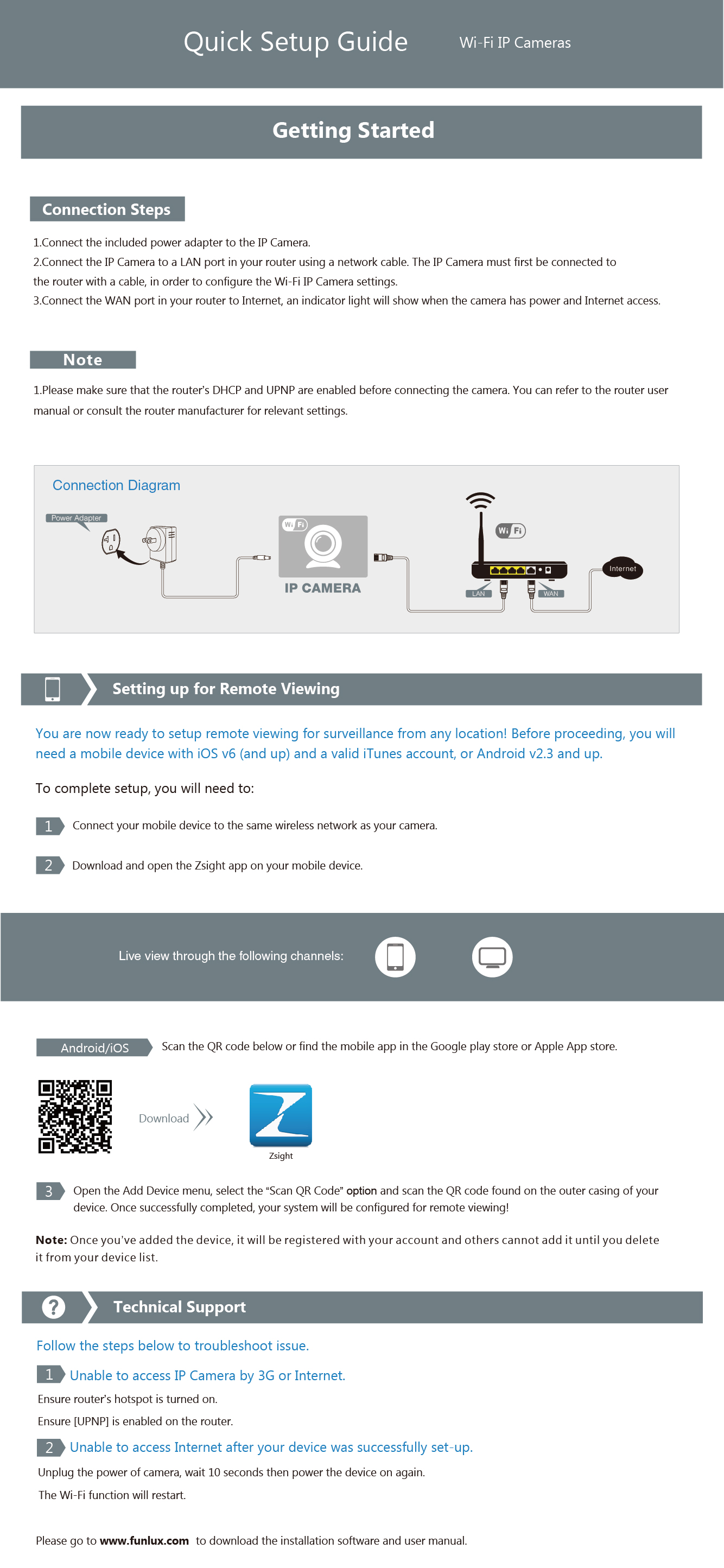 Funlux wireless outdoor ip camera