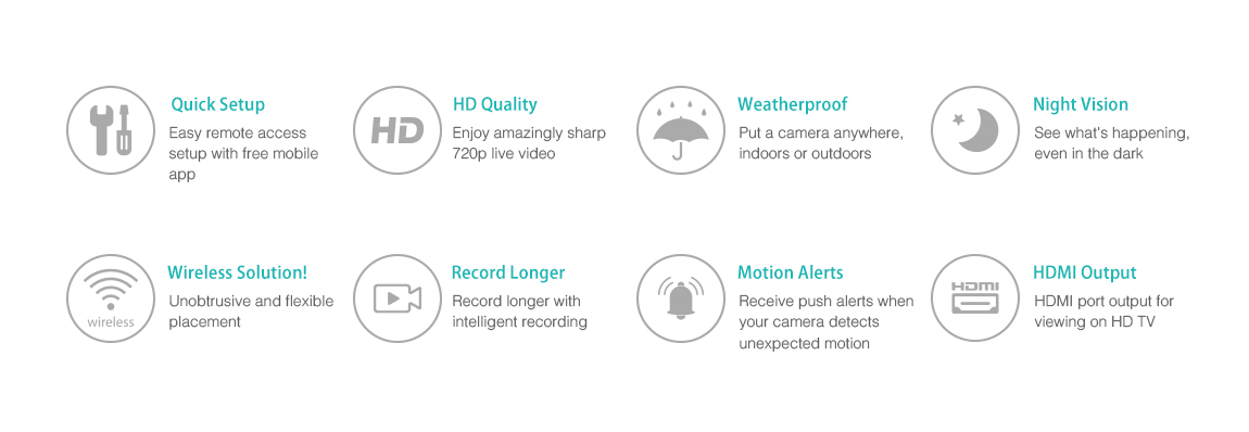 security camera